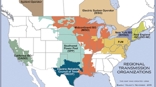 π Getting in tune with power markets