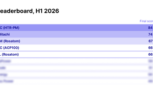🌎 The SMR shake-up #284