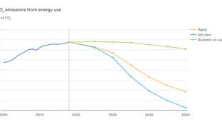 A referendum on climate #25