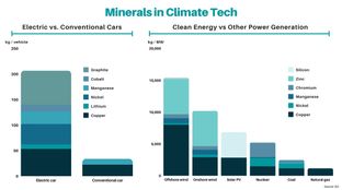 Venturing for American Jobs in Climate #55